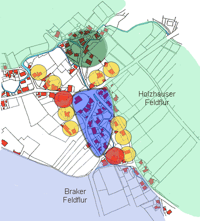 Entwicklungsphasen Brakes